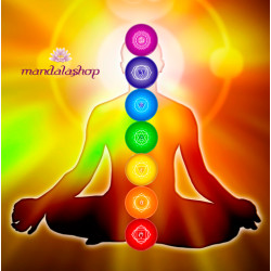 Set 7 indische Chakren