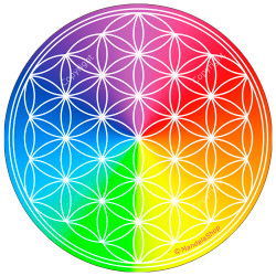 Round mouse pad - 7-ray Flower of Life
