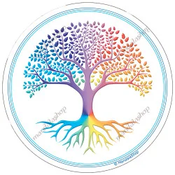 Harmonising disk Tree of Life (white background)