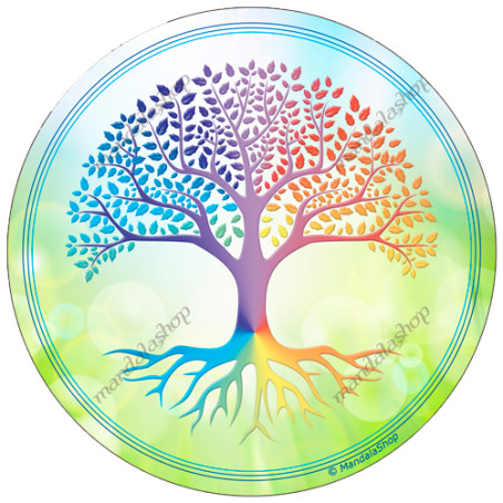 Harmonising disk Tree of Life
