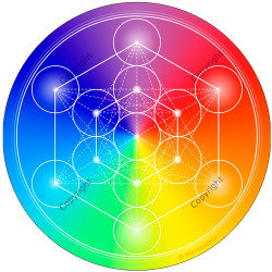Harmonisierungsdisk Metatron-Würfel 7-chakren