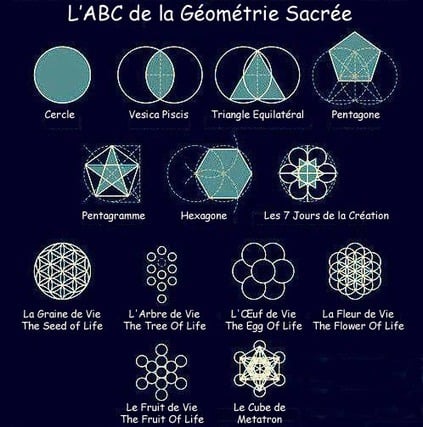ABC-de-la-geometrie-sacree.jpg