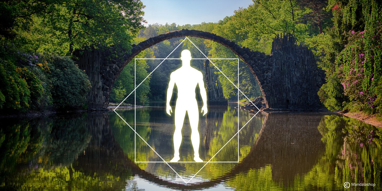 Human figure inscribed in an octagon illustrating the union of heaven and earth, symbolizing man as a bridge between worlds.