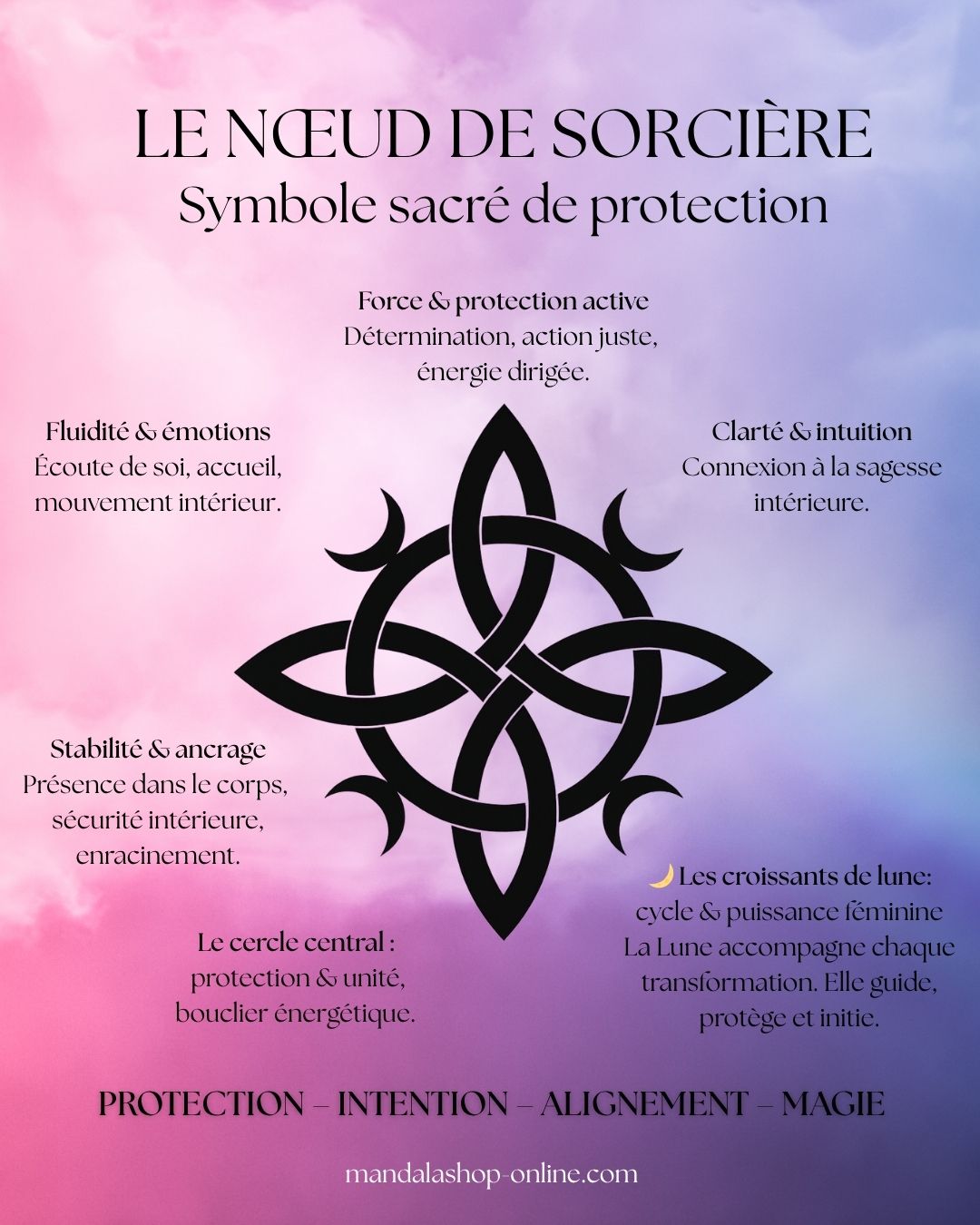 Nœud de sorcière signification, pouvoir et usages magiques — free download
